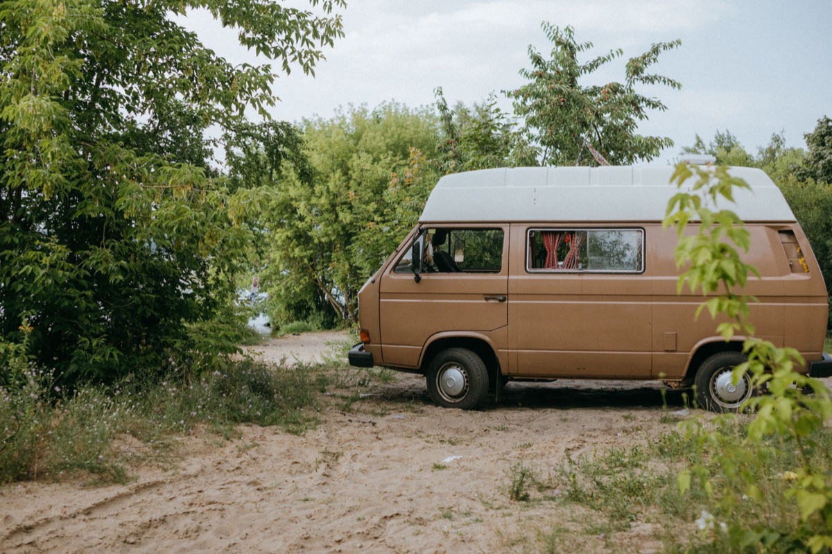 Camper van Mietvergleich Diagramm