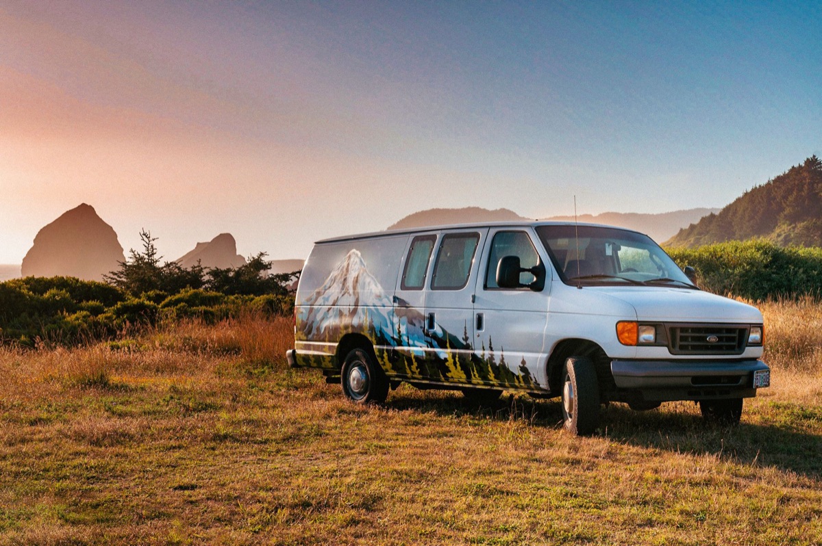Campervan Mietkosten